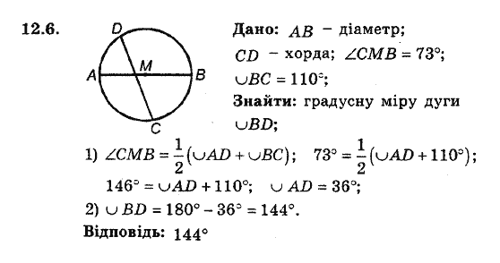 Геометрія 8. Для класів з поглибленним вивченням математики Мерзляк А.Г., Полонський В.Б., Якір М.С. Задание 126