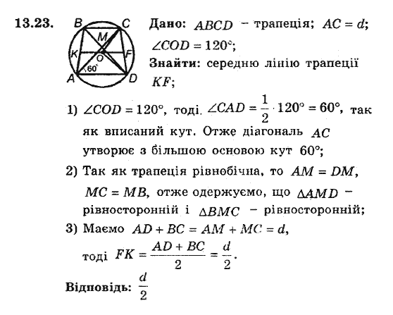 Геометрія 8. Для класів з поглибленним вивченням математики Мерзляк А.Г., Полонський В.Б., Якір М.С. Задание 1323