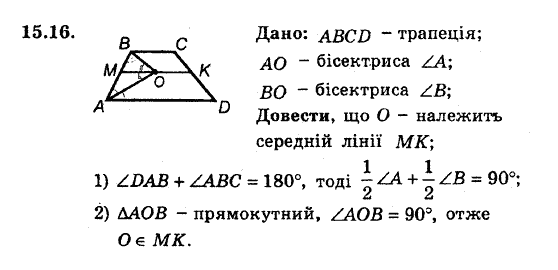 Геометрія 8. Для класів з поглибленним вивченням математики Мерзляк А.Г., Полонський В.Б., Якір М.С. Задание 1516