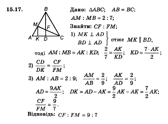 Геометрія 8. Для класів з поглибленним вивченням математики Мерзляк А.Г., Полонський В.Б., Якір М.С. Задание 1517