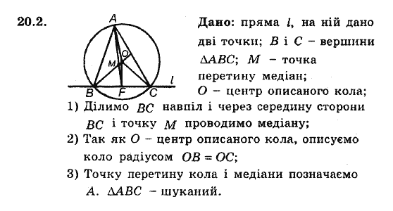 Геометрія 8. Для класів з поглибленним вивченням математики Мерзляк А.Г., Полонський В.Б., Якір М.С. Задание 202