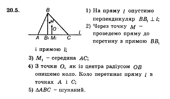 Геометрія 8. Для класів з поглибленним вивченням математики Мерзляк А.Г., Полонський В.Б., Якір М.С. Задание 205