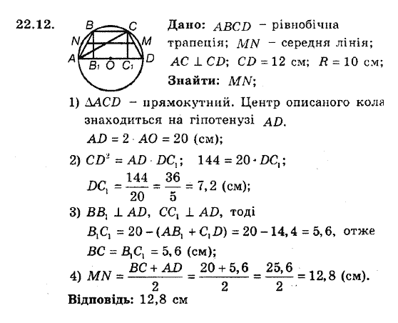 Геометрія 8. Для класів з поглибленним вивченням математики Мерзляк А.Г., Полонський В.Б., Якір М.С. Задание 2212