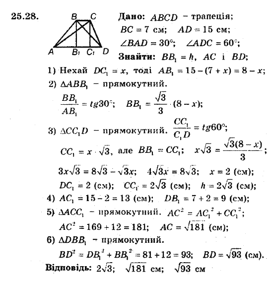 Геометрія 8. Для класів з поглибленним вивченням математики Мерзляк А.Г., Полонський В.Б., Якір М.С. Задание 2528