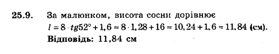 Геометрія 8. Для класів з поглибленним вивченням математики Мерзляк А.Г., Полонський В.Б., Якір М.С. Задание 259