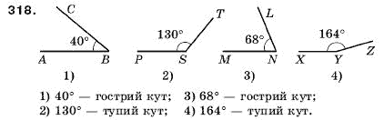 Математика 5 клас Мерзляк А., Полонський Б., Якір М. Задание 318