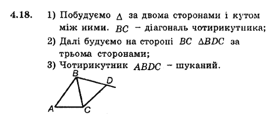 Геометрія 8. Для класів з поглибленним вивченням математики Мерзляк А.Г., Полонський В.Б., Якір М.С. Задание 418