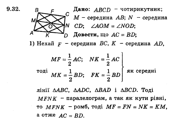 Геометрія 8. Для класів з поглибленним вивченням математики Мерзляк А.Г., Полонський В.Б., Якір М.С. Задание 932