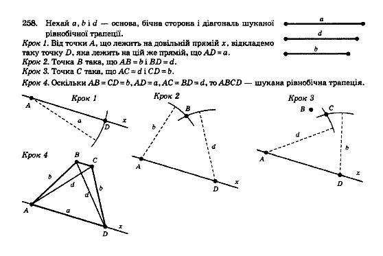 Геометрія 8 клас Мерзляк А.Г., Полонський В.Б., Якір М.С. Задание 258