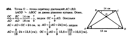 Геометрія 8 клас Мерзляк А.Г., Полонський В.Б., Якір М.С. Задание 464