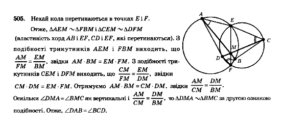 Геометрія 8 клас Мерзляк А.Г., Полонський В.Б., Якір М.С. Задание 505