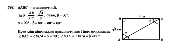 Геометрія 8 клас Мерзляк А.Г., Полонський В.Б., Якір М.С. Страница 592