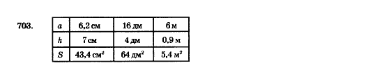 Геометрія 8 клас Мерзляк А.Г., Полонський В.Б., Якір М.С. Задание 703