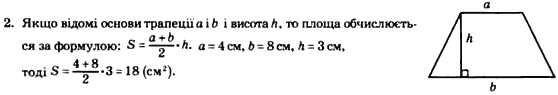 Геометрія 8 клас. Збірник Мерзляк А.Г., Полонський В.Б.,  Рабінович Ю.М., Якір М.С. Вариант 2