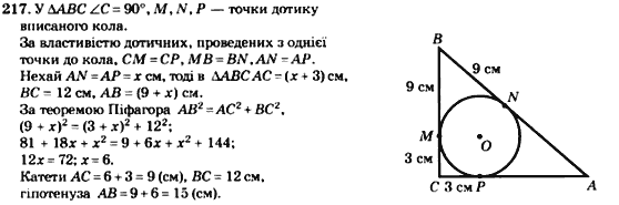 Геометрія 8 клас. Збірник Мерзляк А.Г., Полонський В.Б.,  Рабінович Ю.М., Якір М.С. Вариант 217