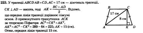 Геометрія 8 клас. Збірник Мерзляк А.Г., Полонський В.Б.,  Рабінович Ю.М., Якір М.С. Вариант 223