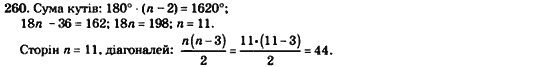 Геометрія 8 клас. Збірник Мерзляк А.Г., Полонський В.Б.,  Рабінович Ю.М., Якір М.С. Вариант 260