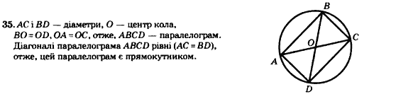 Геометрія 8 клас. Збірник Мерзляк А.Г., Полонський В.Б.,  Рабінович Ю.М., Якір М.С. Вариант 35