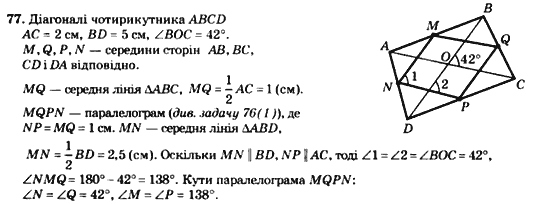 Геометрія 8 клас. Збірник Мерзляк А.Г., Полонський В.Б.,  Рабінович Ю.М., Якір М.С. Вариант 77