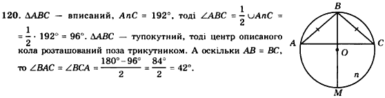 Геометрія 8 клас. Збірник Мерзляк А.Г., Полонський В.Б.,  Рабінович Ю.М., Якір М.С. Вариант 120