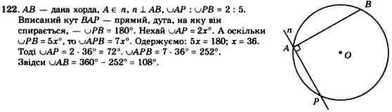 Геометрія 8 клас. Збірник Мерзляк А.Г., Полонський В.Б.,  Рабінович Ю.М., Якір М.С. Вариант 122