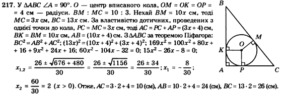 Геометрія 8 клас. Збірник Мерзляк А.Г., Полонський В.Б.,  Рабінович Ю.М., Якір М.С. Вариант 217