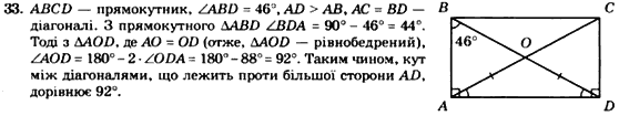 Геометрія 8 клас. Збірник Мерзляк А.Г., Полонський В.Б.,  Рабінович Ю.М., Якір М.С. Вариант 33