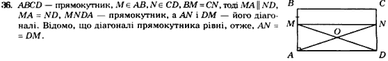 Геометрія 8 клас. Збірник Мерзляк А.Г., Полонський В.Б.,  Рабінович Ю.М., Якір М.С. Вариант 66