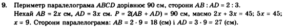 Геометрія 8 клас. Збірник Мерзляк А.Г., Полонський В.Б.,  Рабінович Ю.М., Якір М.С. Вариант 9