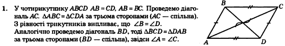 Геометрія 8 клас. Збірник Мерзляк А.Г., Полонський В.Б.,  Рабінович Ю.М., Якір М.С. Вариант 1