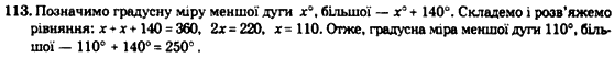 Геометрія 8 клас. Збірник Мерзляк А.Г., Полонський В.Б.,  Рабінович Ю.М., Якір М.С. Вариант 113