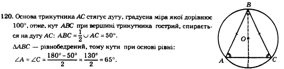 Геометрія 8 клас. Збірник Мерзляк А.Г., Полонський В.Б.,  Рабінович Ю.М., Якір М.С. Вариант 120