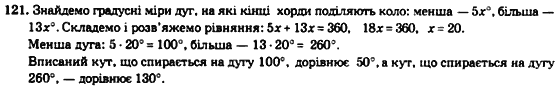 Геометрія 8 клас. Збірник Мерзляк А.Г., Полонський В.Б.,  Рабінович Ю.М., Якір М.С. Вариант 121