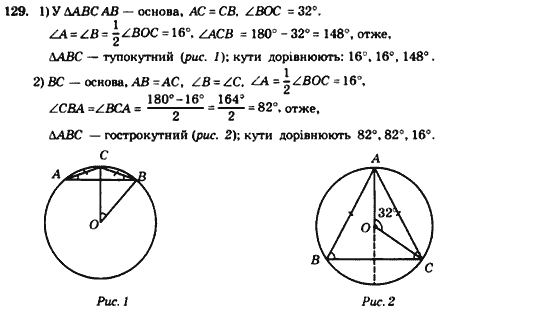 Геометрія 8 клас. Збірник Мерзляк А.Г., Полонський В.Б.,  Рабінович Ю.М., Якір М.С. Вариант 129