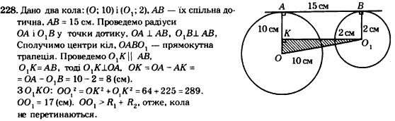 Геометрія 8 клас. Збірник Мерзляк А.Г., Полонський В.Б.,  Рабінович Ю.М., Якір М.С. Вариант 235