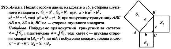 Геометрія 8 клас. Збірник Мерзляк А.Г., Полонський В.Б.,  Рабінович Ю.М., Якір М.С. Вариант 275