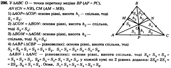 Геометрія 8 клас. Збірник Мерзляк А.Г., Полонський В.Б.,  Рабінович Ю.М., Якір М.С. Вариант 296