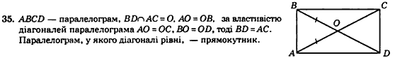 Геометрія 8 клас. Збірник Мерзляк А.Г., Полонський В.Б.,  Рабінович Ю.М., Якір М.С. Вариант 35