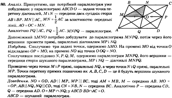 Геометрія 8 клас. Збірник Мерзляк А.Г., Полонський В.Б.,  Рабінович Ю.М., Якір М.С. Вариант 80