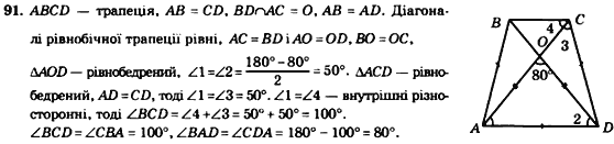 Геометрія 8 клас. Збірник Мерзляк А.Г., Полонський В.Б.,  Рабінович Ю.М., Якір М.С. Вариант 91