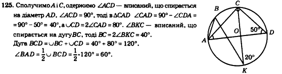 Геометрія 8 клас. Збірник Мерзляк А.Г., Полонський В.Б.,  Рабінович Ю.М., Якір М.С. Вариант 97