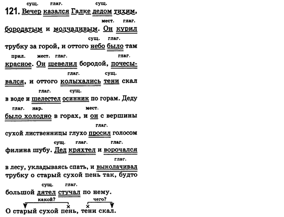 Російська мова 8 клас Малихіна О.В. Задание 121