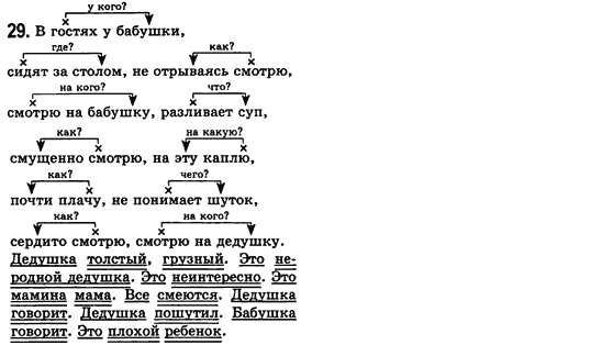 Російська мова 8 клас Малихіна О.В. Задание 29