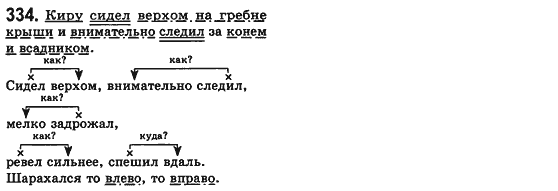 Російська мова 8 клас Малихіна О.В. Задание 334