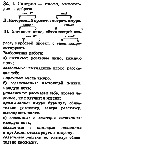 Російська мова 8 клас Малихіна О.В. Задание 34