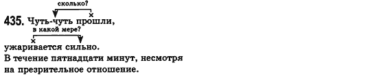 Російська мова 8 клас Малихіна О.В. Задание 435