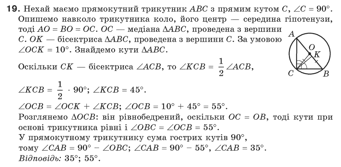 Російська мова 8 клас Малихіна О.В. Задание 96
