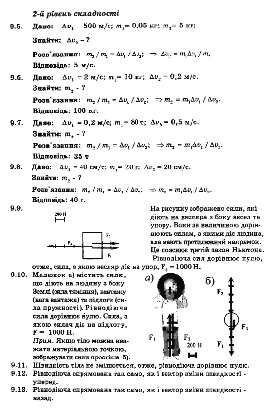 Фізика 8 клас. Збірник задач Ненашев І.Ю. Задание 95913