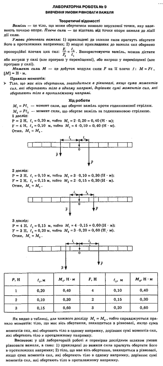 Фізика 8 клас. Лабораторні роботи  Задание vazhelya