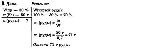 Химия 8 класс (для русских школ) Н.М. Буринская Страница 8